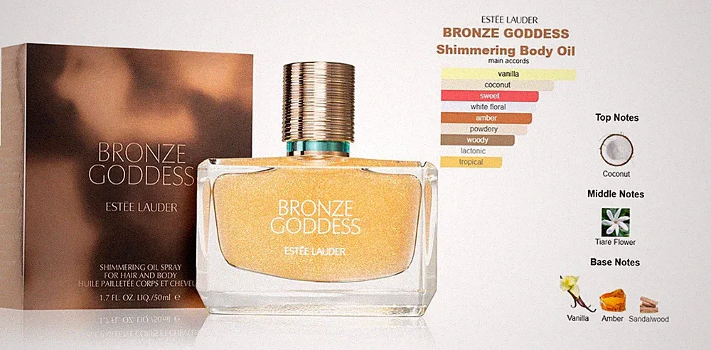 Estee Lauder Bronze Goddess Shimmering Oil Spray For Hair & Body 1.7 OZ SEALED
